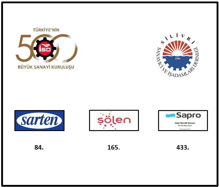 İSO İlk 500 Sanayi Kuruluşu Sıralamasına Giren Üyelerimiz SARTEN, ŞÖLEN ve SAPRO’yu Tebrik Ediyoruz
